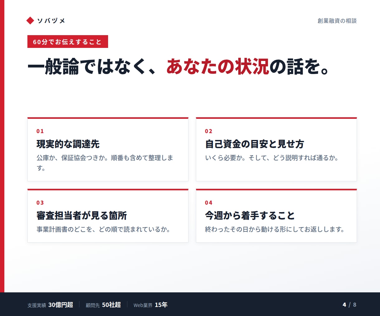 創業融資の通し方を実務ベースでお伝えします 公庫・保証協会/支援30億円超の実務家が対応 イメージ4