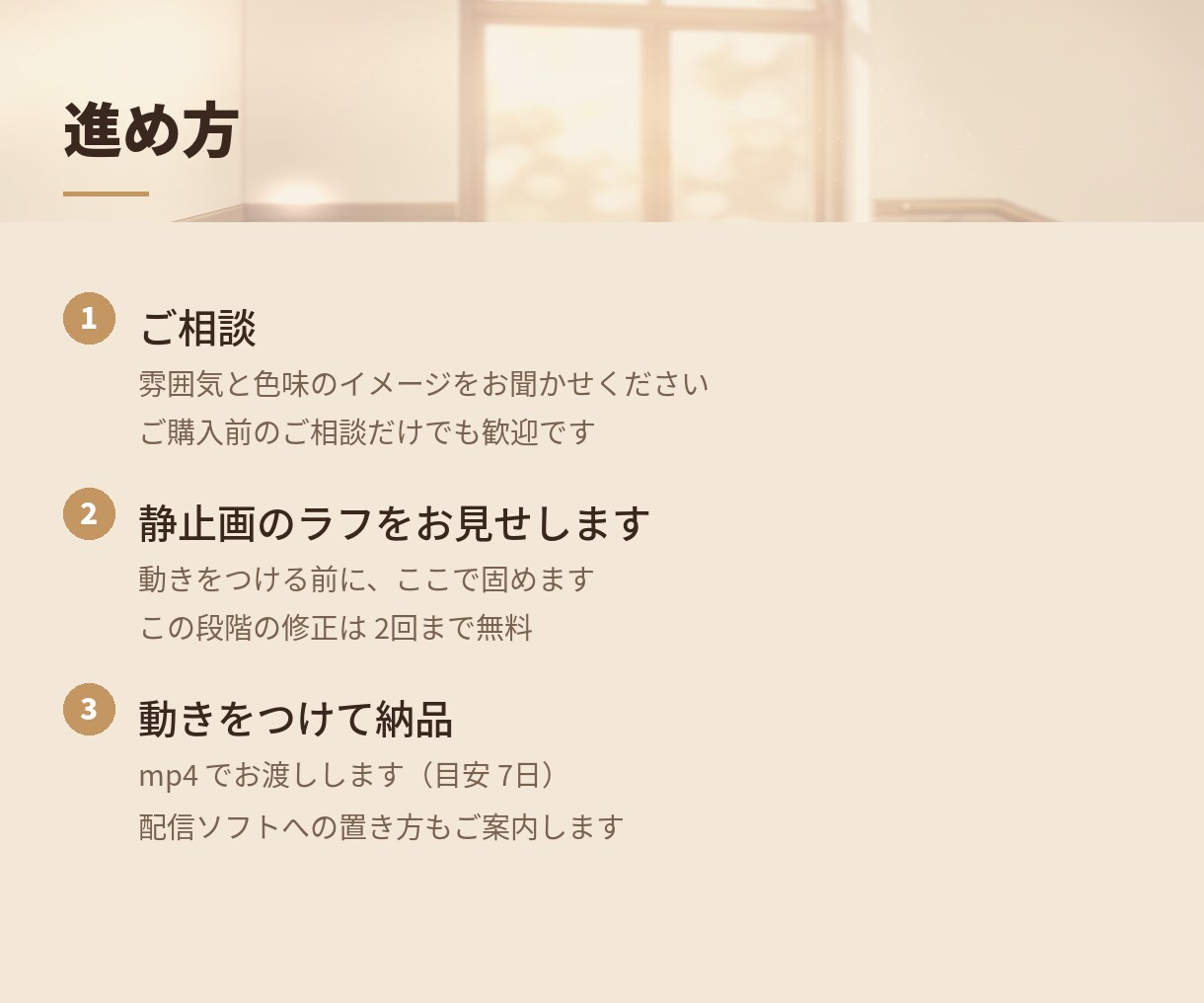 VTuber配信の待機画面をつくります 立ち絵 1枚から、光と空気が動く12秒ループ イメージ3