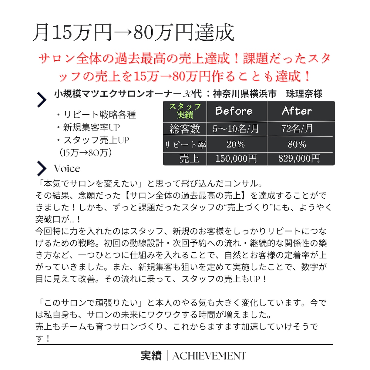 美容店舗集客｜美容業界20年以上のプロが伴走します もう集客で悩まない。売上と時間を手に入れる仕組み作り イメージ3