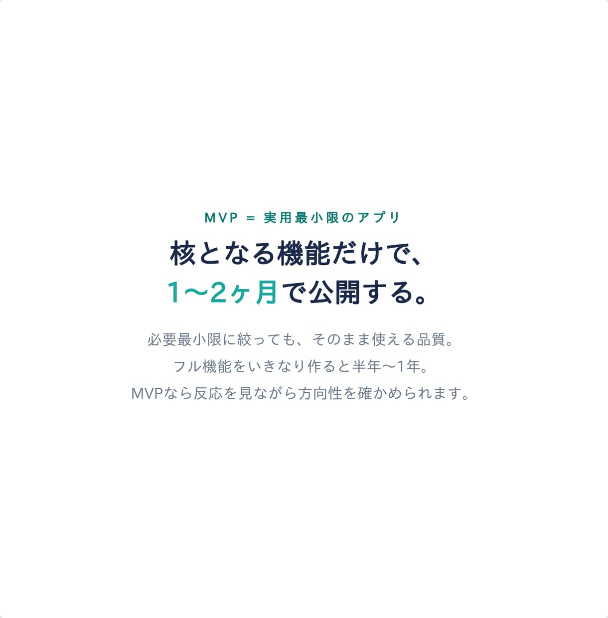 WebアプリをMVP（最小構成）で開発します デザイン込み／アプリ開発10本以上の実績／小さく始めて拡張 イメージ3