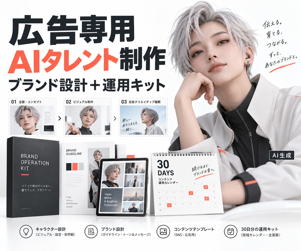 広告専用AIタレントを設計・制作します 同じ人物と世界観で広告を継続できる運用キット イメージ1