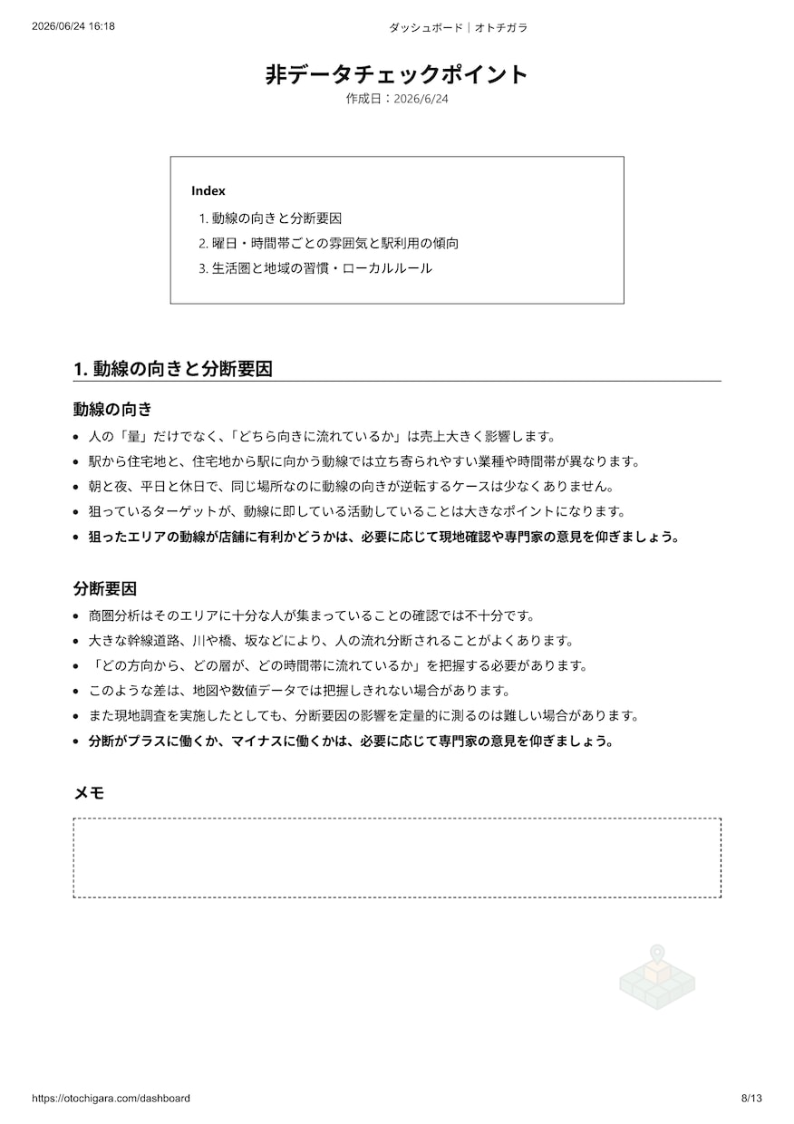 夢のお店の出店前に需要検証を代行します 開業資金を賭ける前に、エリアに需要があるか検証を イメージ9