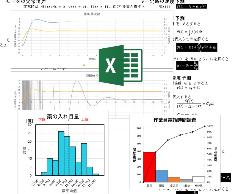 EXCELの集計、関数、グラフ、マクロをします 簡単な関数から、微分方程式に従ってモータシミュレーションまで イメージ1