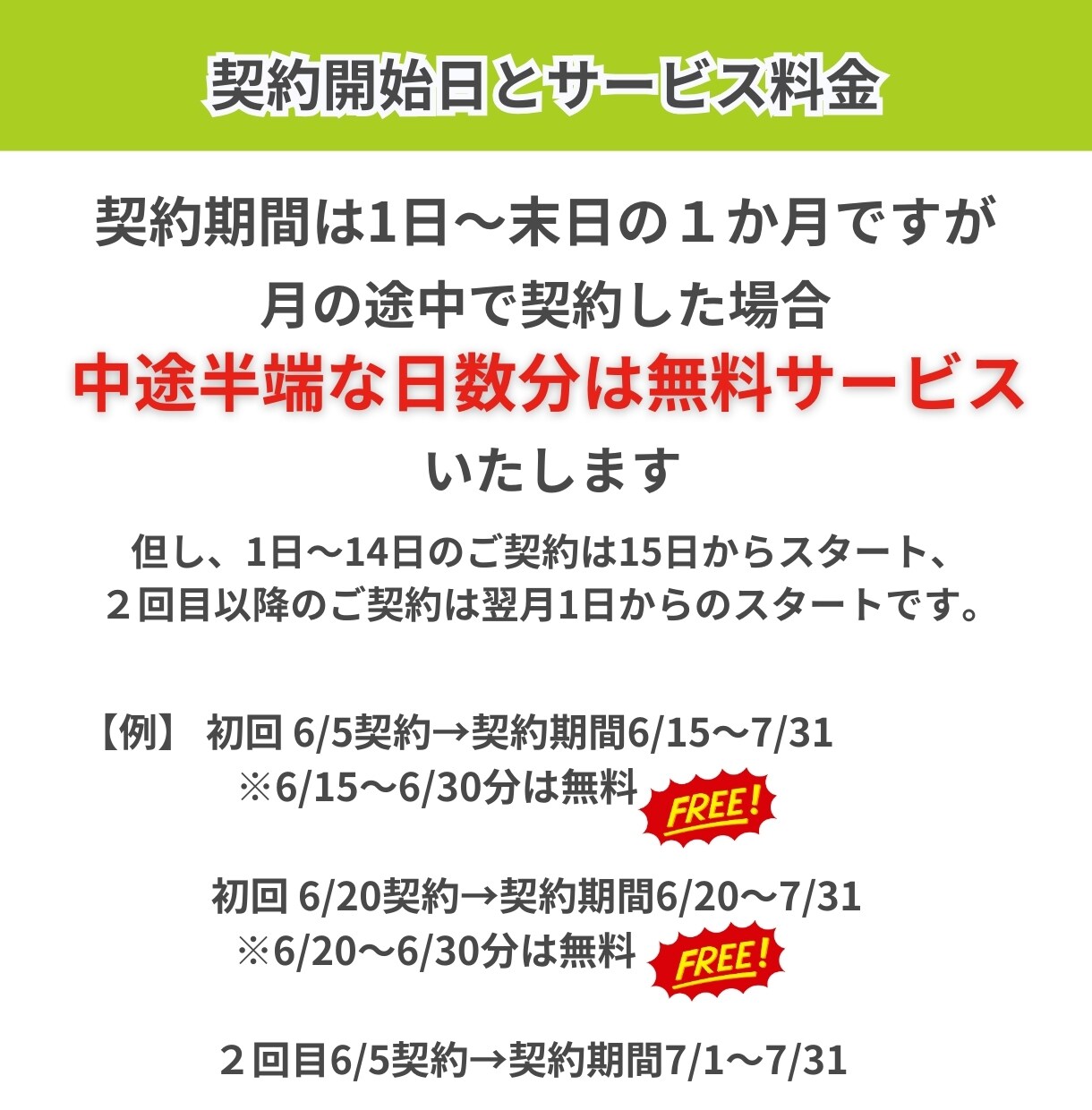 楽天RPP広告運用代行と売上増のアドバイスをします 楽天店長5年以上の豊富な経験で全力サポート！丸投げOK！ イメージ6