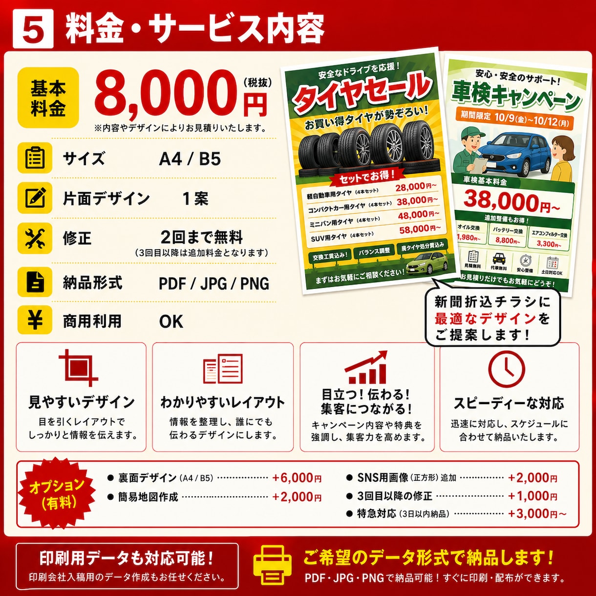 車屋さん専門！集客に繋がるチラシ作ります タイヤ・車検・中古車・整備など自動車業界に強い販促チラシ イメージ5