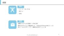 プロが2時間でTableauレクチャーします 重点を抑える！データサイエンティストが講師をします イメージ2