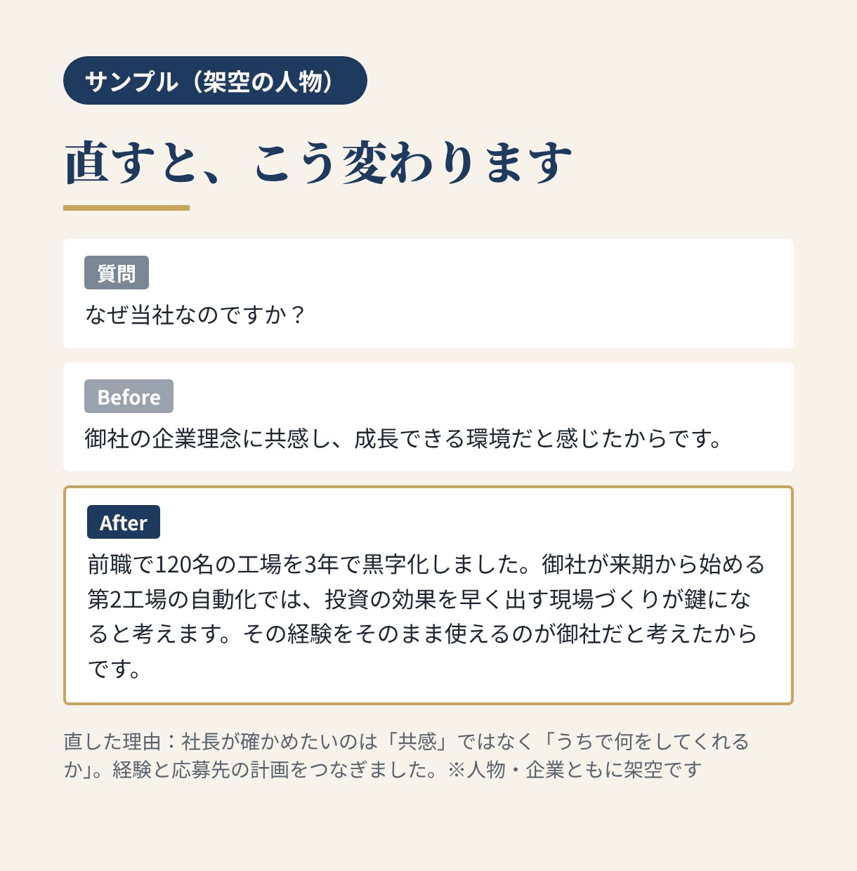 面接対策｜想定質問と回答例を最終面接用に作ります 中途の社長・役員面接に｜経歴と応募先から作成 イメージ5