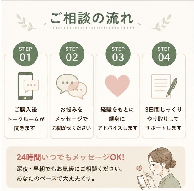 発達が気になるお子さまの育児相談に寄り添います 放デイ責任者・療育経験者が親身に寄り添います イメージ4