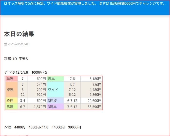 高塚式　オッズ解析てワイド馬券転がします ワイド転がしに成功してリタイアしませんか。 イメージ4