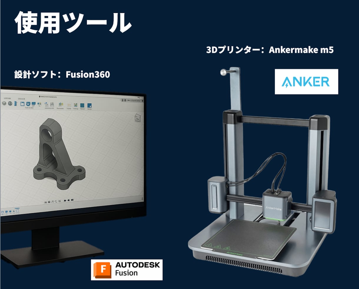 3Dデータ作成、3Dモデリング、図面作成します 画像やスケッチから3D化・図面化します イメージ4