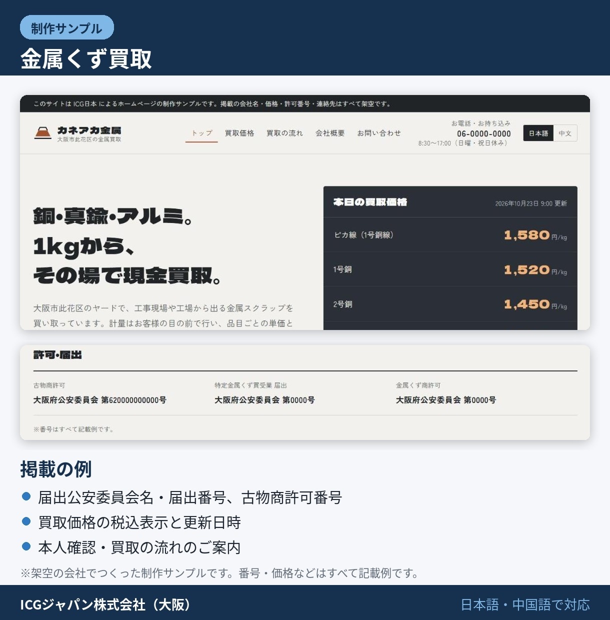 会社設立直後の名刺代わりホームページ作ります 法人口座開設・取引先への営業に。1〜3ページ イメージ4