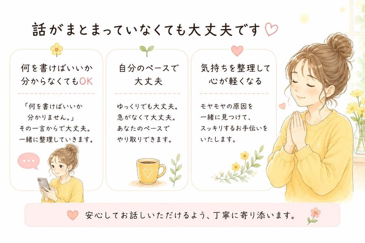 こころのモヤモヤを整理します 何から話せばいいのか、一緒にみつけましょう イメージ2