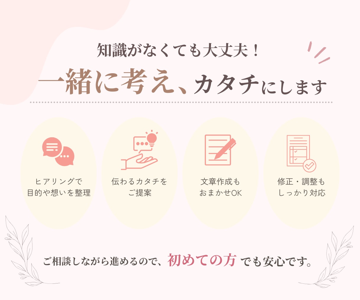 1集客につながるおしゃれな女性向けチラシ作ります 行動（来店・予約・問い合わせ）につながるチラシデザイン イメージ7