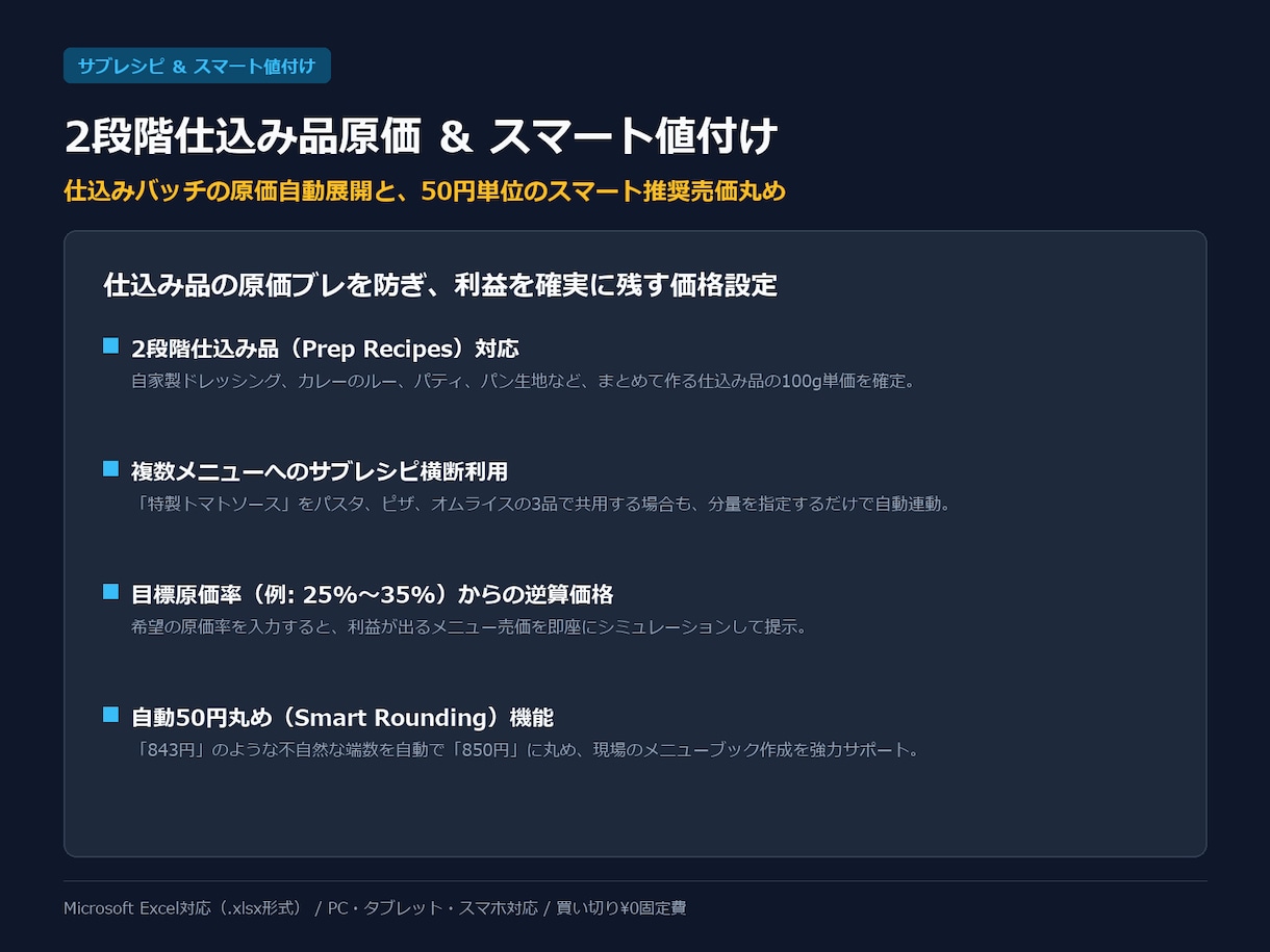 飲食店のレシピ原価計算・食材ロス削減Excelます 歩留まり率・仕込み品・推奨売価連動！食材高騰から利益を守る イメージ3