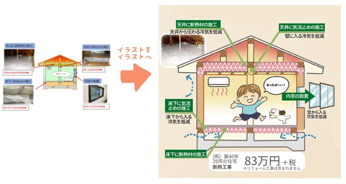 POP・かわいいバナー作成いたします ポップでかわいいバナー作成いたします イメージ1