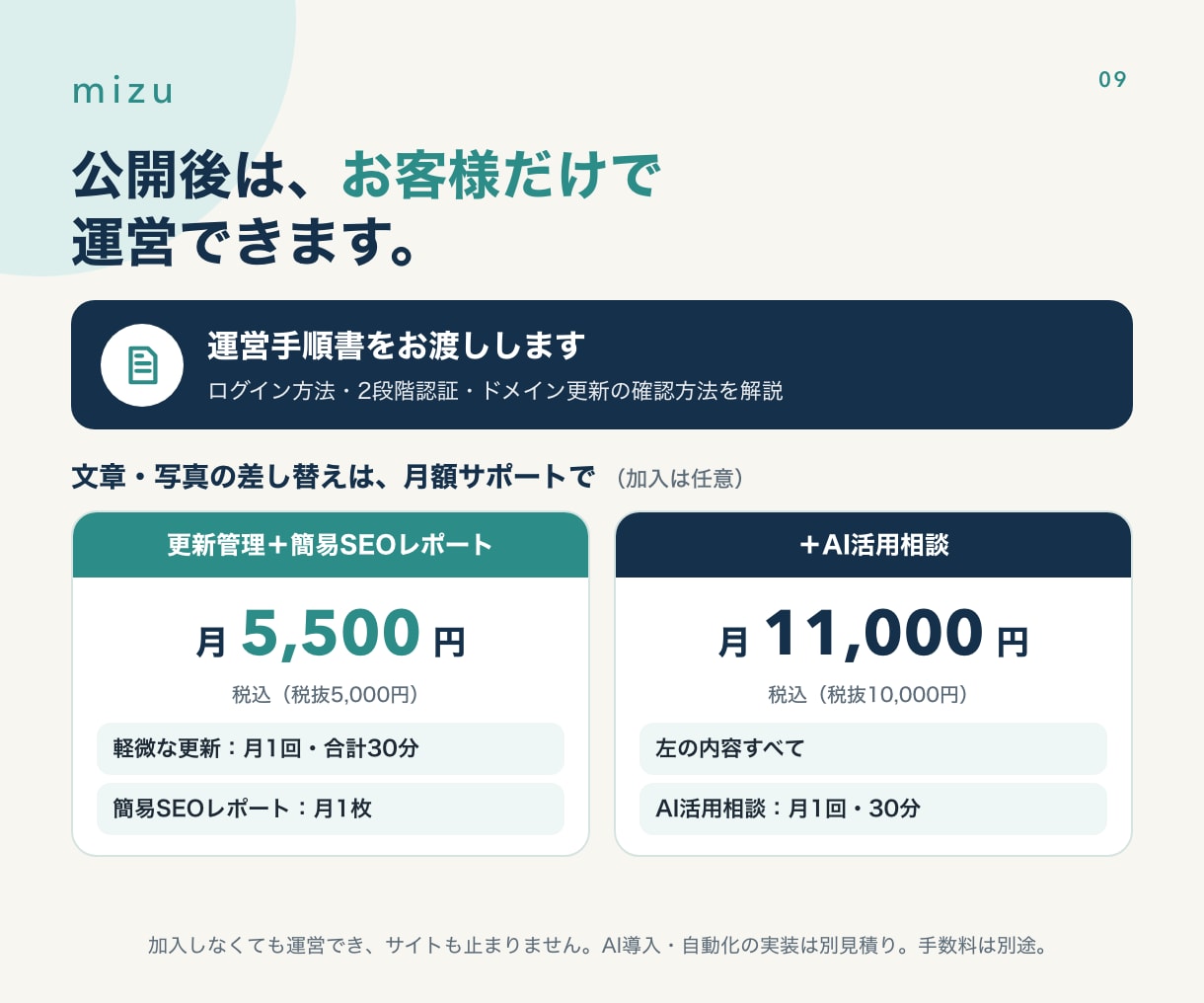 サーバー代0円！お店のホームページを制作します Cloudflareで公開し、維持費はドメイン代だけ イメージ9