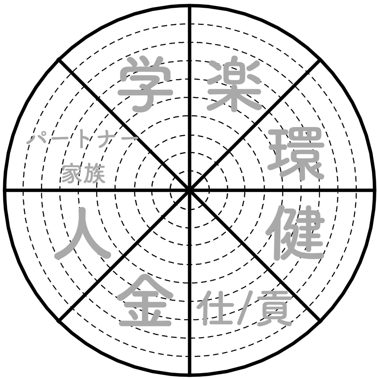 アドラー心理学をベースに、あなたの悩みを解消します あなたを人生の主人公として、「笑顔でワクワク」するお手伝い！ イメージ2