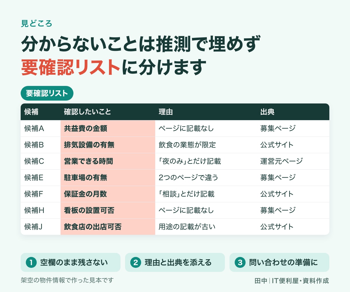 公開情報を調べ比較表とリストにします 出典URL・確認日・選定条件を付けて50件まで整理 イメージ4