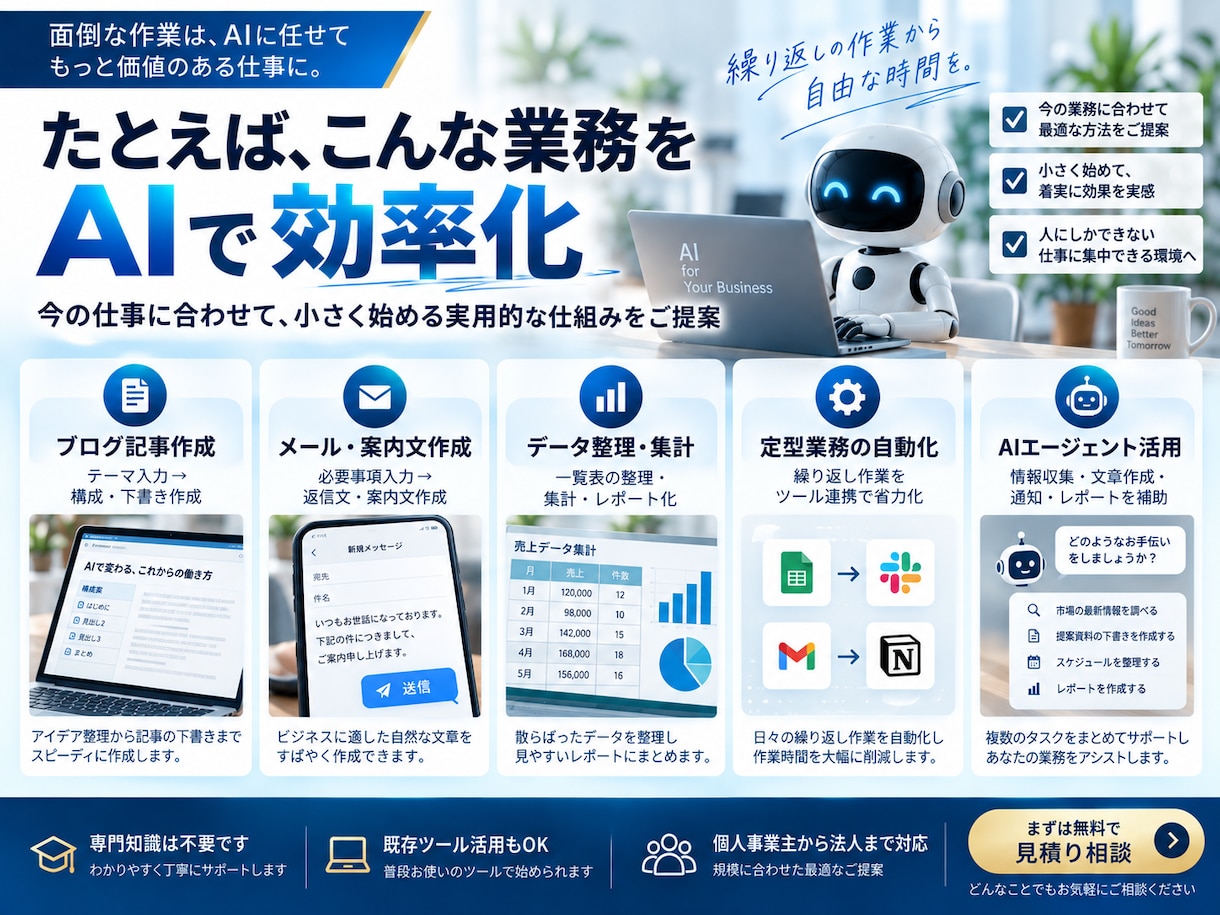 面倒な繰り返し業務をAIで自動化します ブログ・事務・定型作業を相談から仕組み化まで対応 イメージ2
