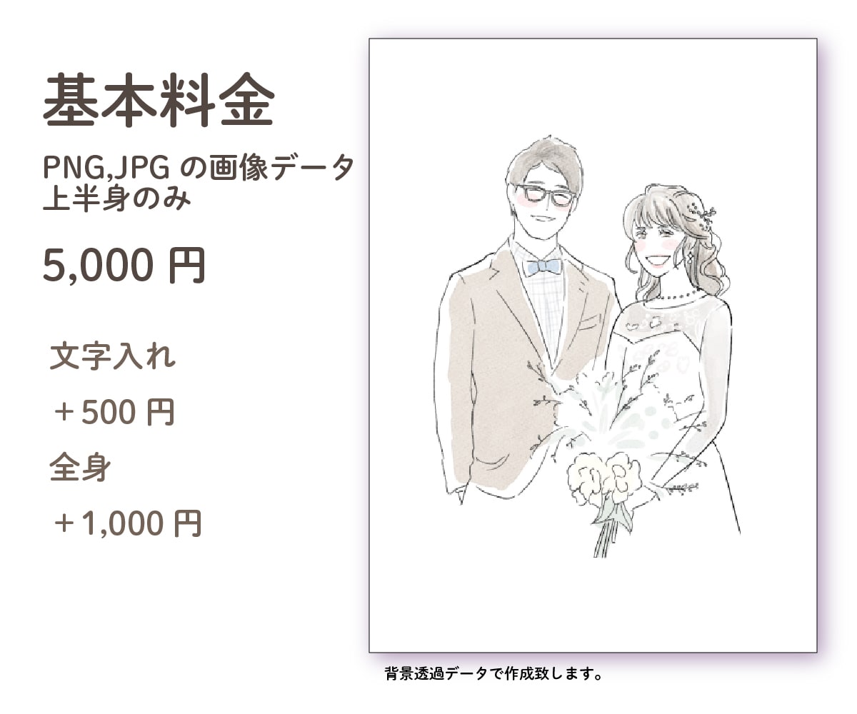修正無制限！思い出に残るウェルカムボードを描きます シンプルタッチで優しい色合い♬追加料金で即納品可能です♩ イメージ2