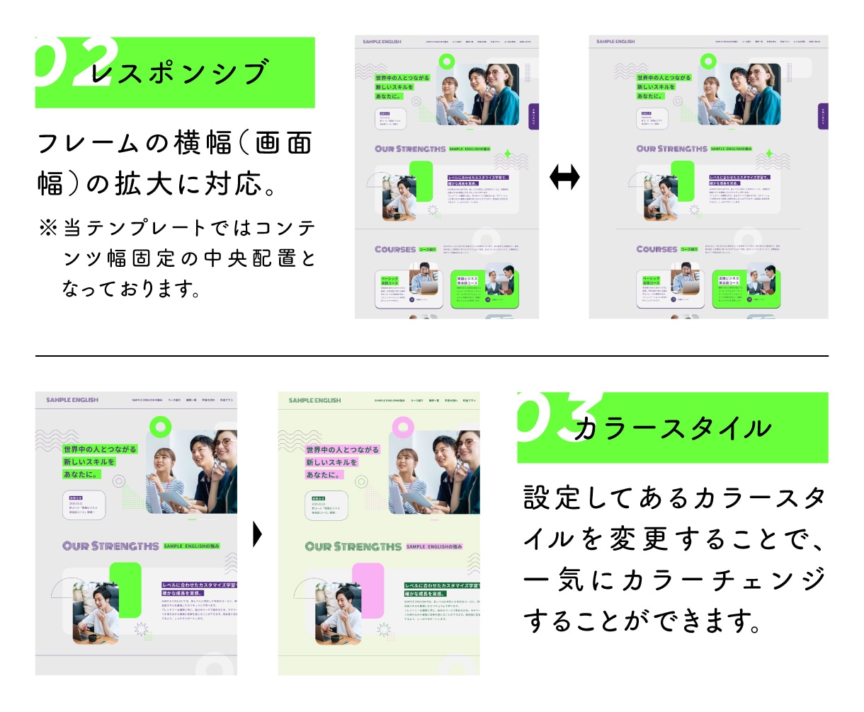 Figmaのホームページテンプレートを販売します ☆デザインやコーディングの練習用に ☆商用利用もOK（6） イメージ3