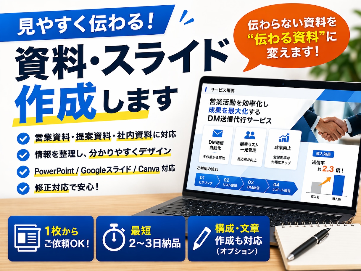 営業資料・スライド｜見やすく伝わる資料を作成します 伝わらない資料を、“伝わる資料”に変えます イメージ1