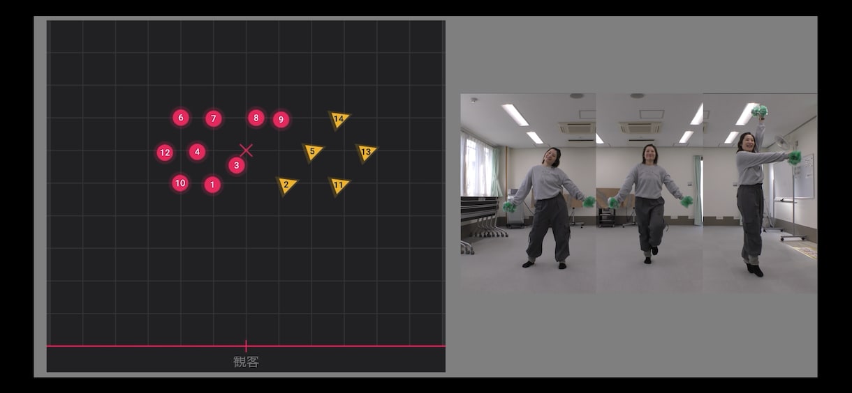 お子さま向けダンス振付お作りします 一児の母✨ダンス歴30年、子供達への指導歴16年の実績あり イメージ3