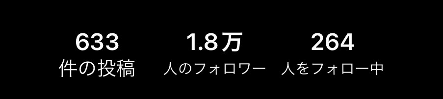 実績多数！インスタグラム運用アカウント育成します 実績多数！インスタグラム運用真心込めてアカウント運用致します イメージ2