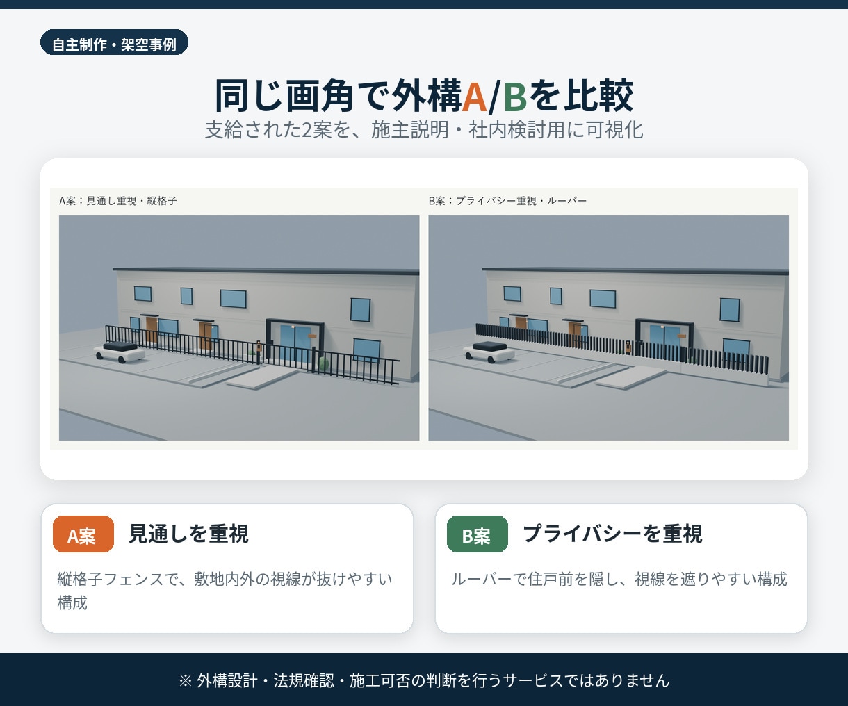 アパート外観・外構比較パースを作成します 支給された2案を同じ画角で分かりやすく比較 イメージ1
