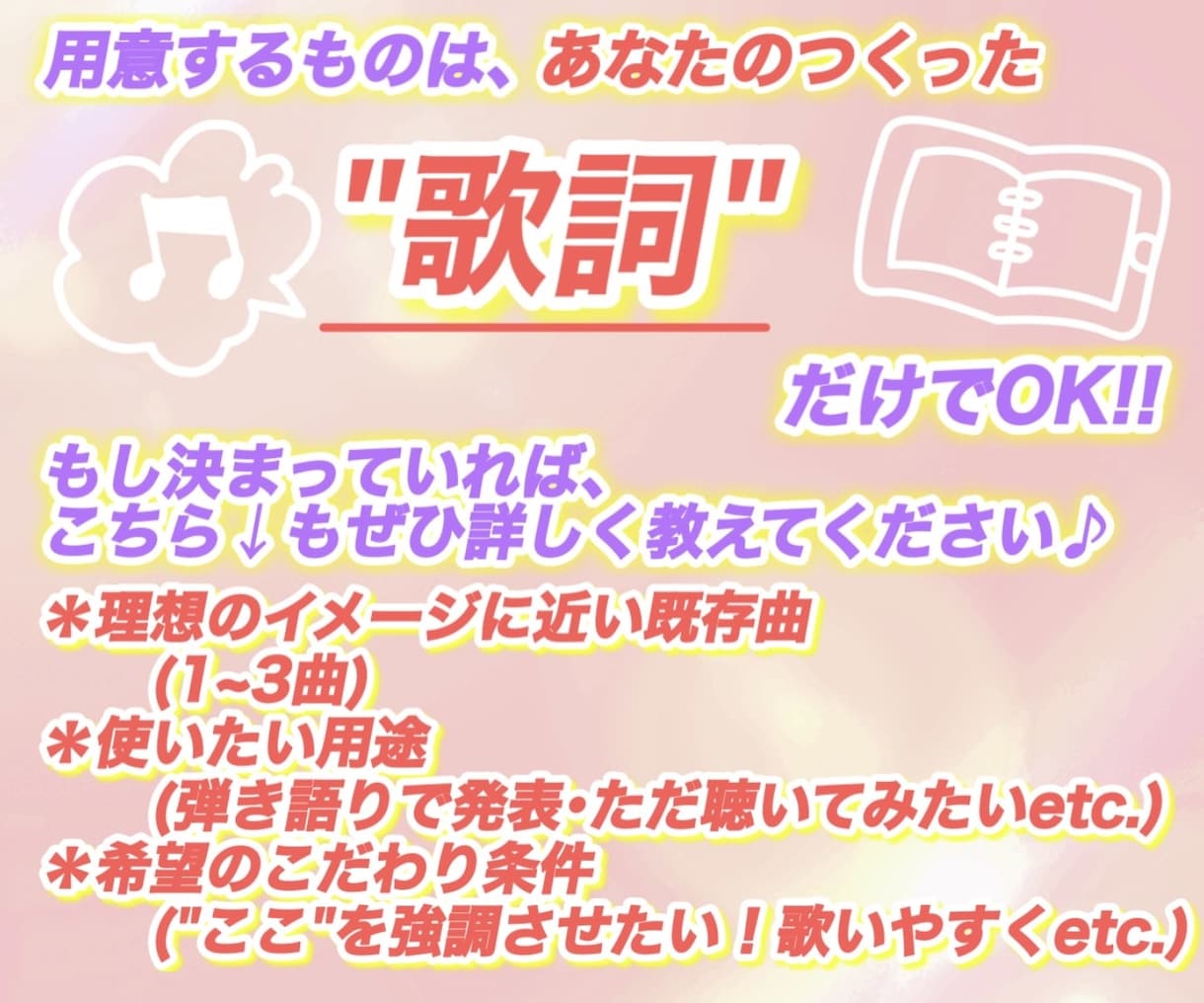 あなたの歌詞に合わせたメロディをつけます 個人での商用利用OK！ハモリ･コード作成も対応◎ イメージ2