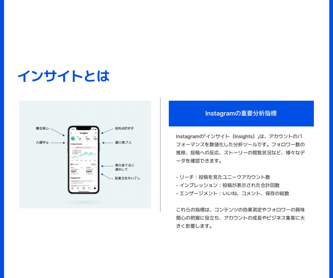 インスタ いいねとリポストを増やします いいねとリポスト（再投稿）が4,500円⭐補填対応あり⭐ イメージ5
