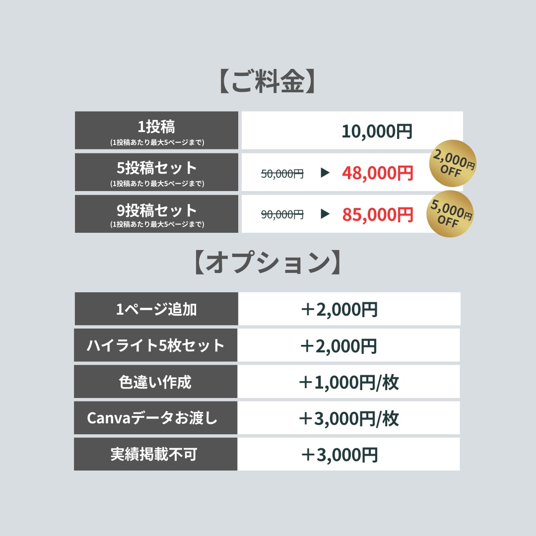 Instagramの画像作成します クオリティ重視！魅力的なデザインで集客アップ！ イメージ3