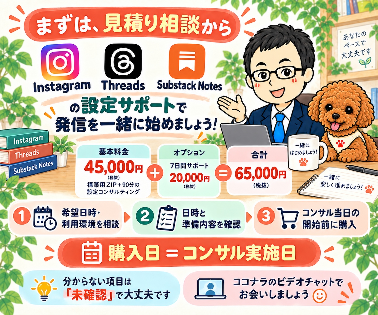 インスタ・ThreadsのAI自動投稿を構築します Substack対応｜Codex／Claude Code イメージ10
