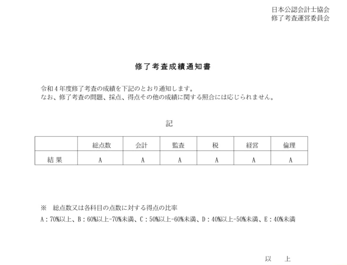 公認会計士修了考査の勉強方法のご相談に乗ります 修了考査で全科目Aをとった勉強方法をお伝えします イメージ2