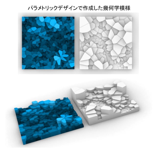 3DCADによりご要望の形状データを作成します 寸法が決まっているものであればどんなものでもご対応します イメージ1