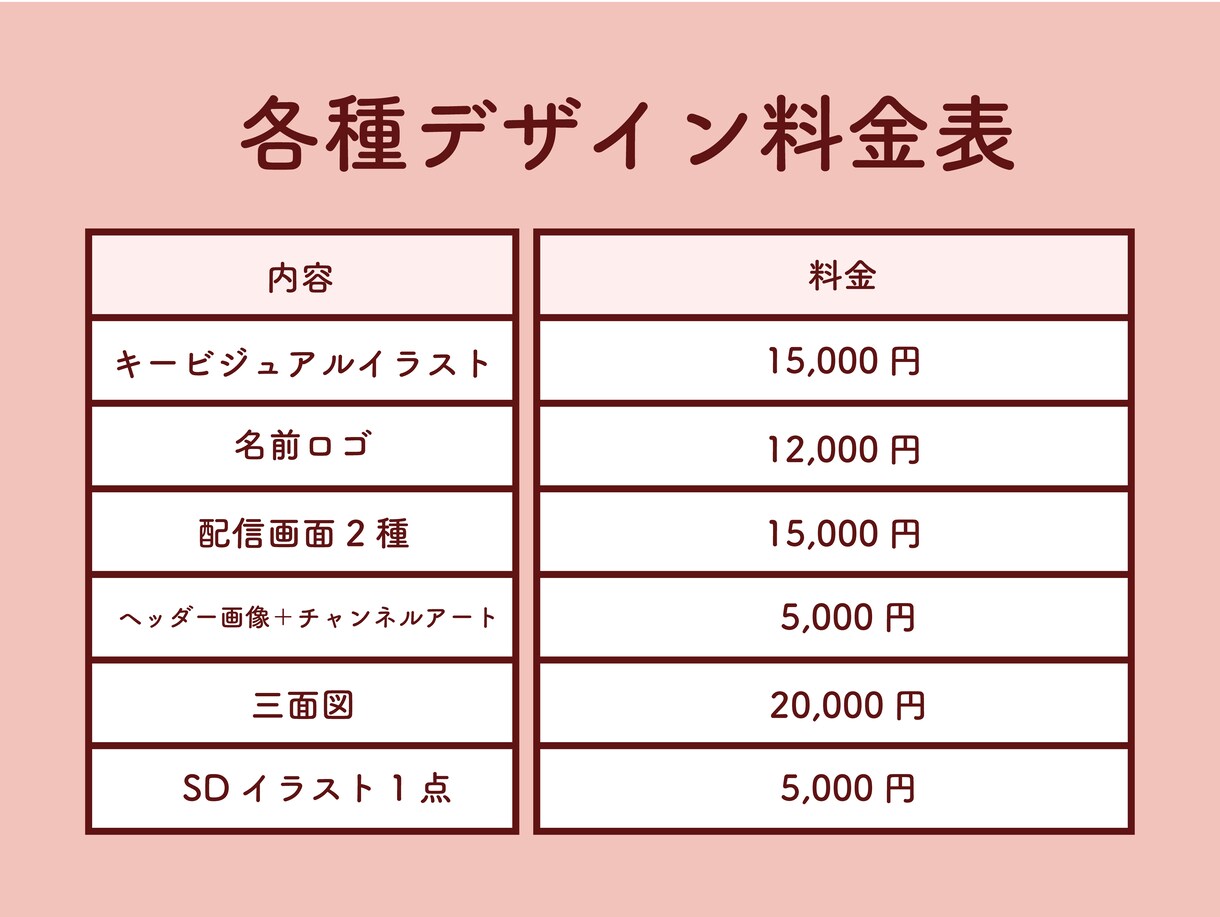 Vtuberのデザインからモデリングまで制作します これからVtuberデビューしたい方へ イメージ3