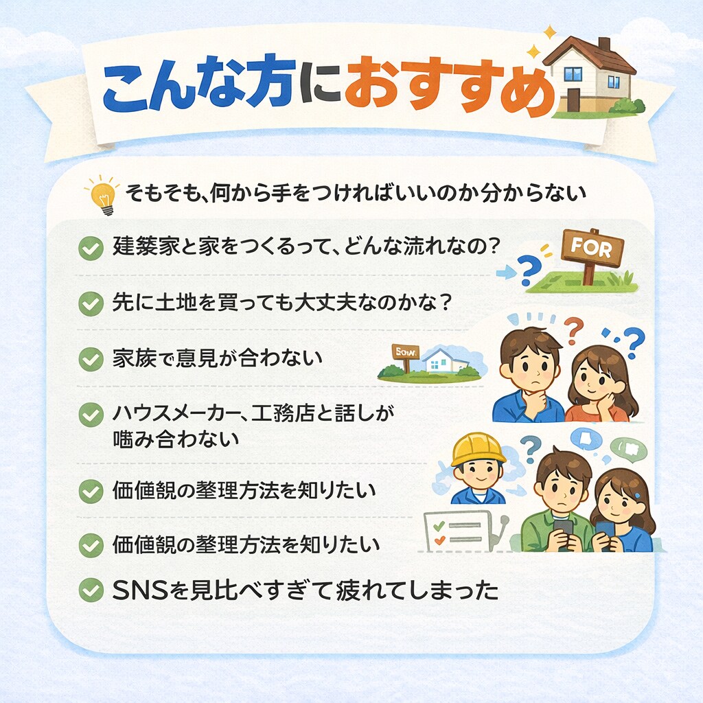 家づくり・設計の悩みを60分で整理します 図面なしOK｜判断軸を整える壁打ち相談 イメージ2