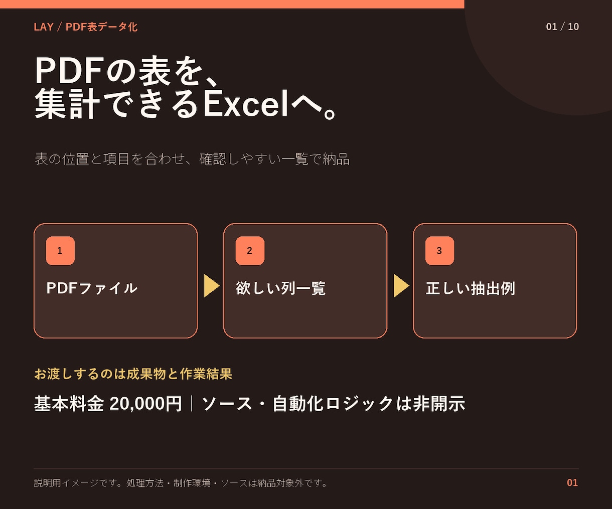 PDFの表をExcelへ抽出して整理します 元ページを残し要確認箇所まで一覧化 イメージ1