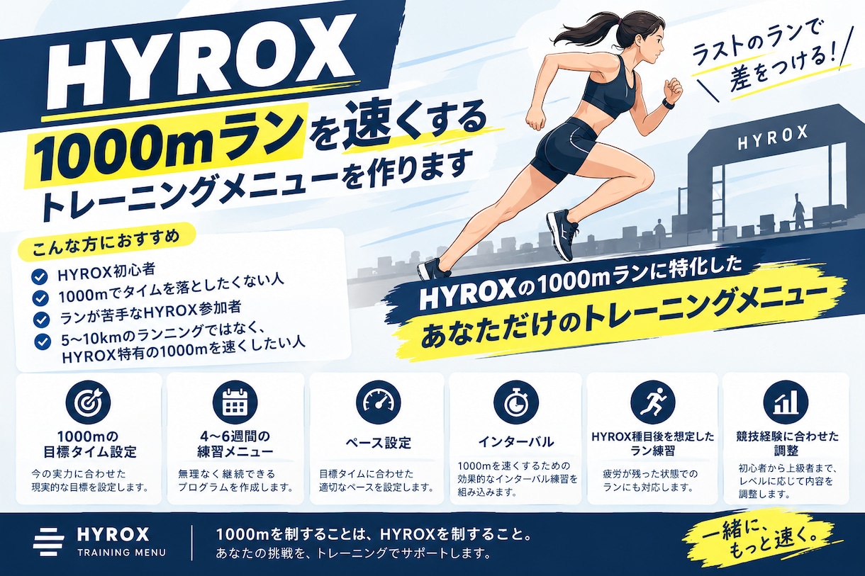 HYROX特化｜1000mランを速くします HYROXの1000mで、タイムを落とさない走りをつくります イメージ1