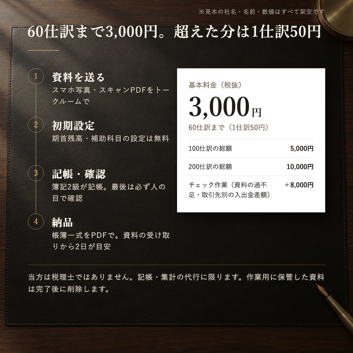 丸投げOK！freee/マネフォの記帳代行します 先着3名は超過1仕訳30円。60仕訳3,000円 イメージ6