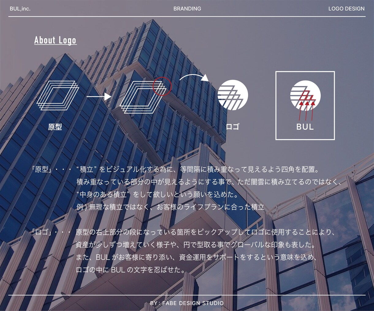ロゴ制作｜ハイクオリティなご提案資料も提供します ご納得いただける根拠・理屈を元にしたご提案資料をご提供します イメージ4