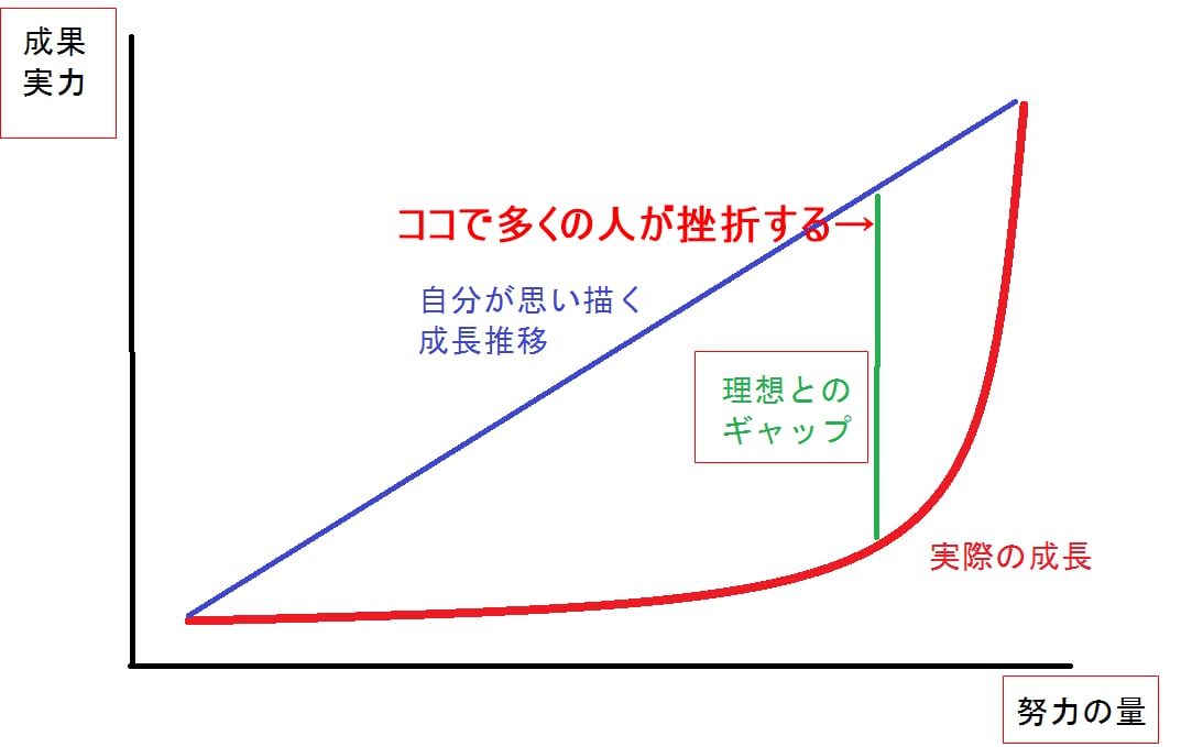 単発30分‼️リピータ様専用⭐️個別コンサルします ココナラ販売・メンタル改善・副業支援・人生相談・ビジネス戦略 イメージ2
