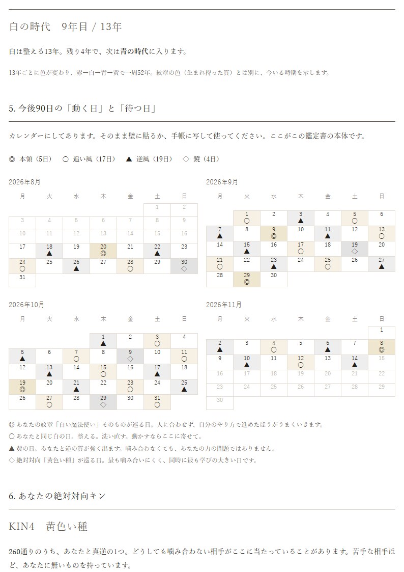 マヤ暦で今後90日の動く日と待つ日をお出します 転職・引越し・決断の日取りを90日分カレンダーに イメージ4