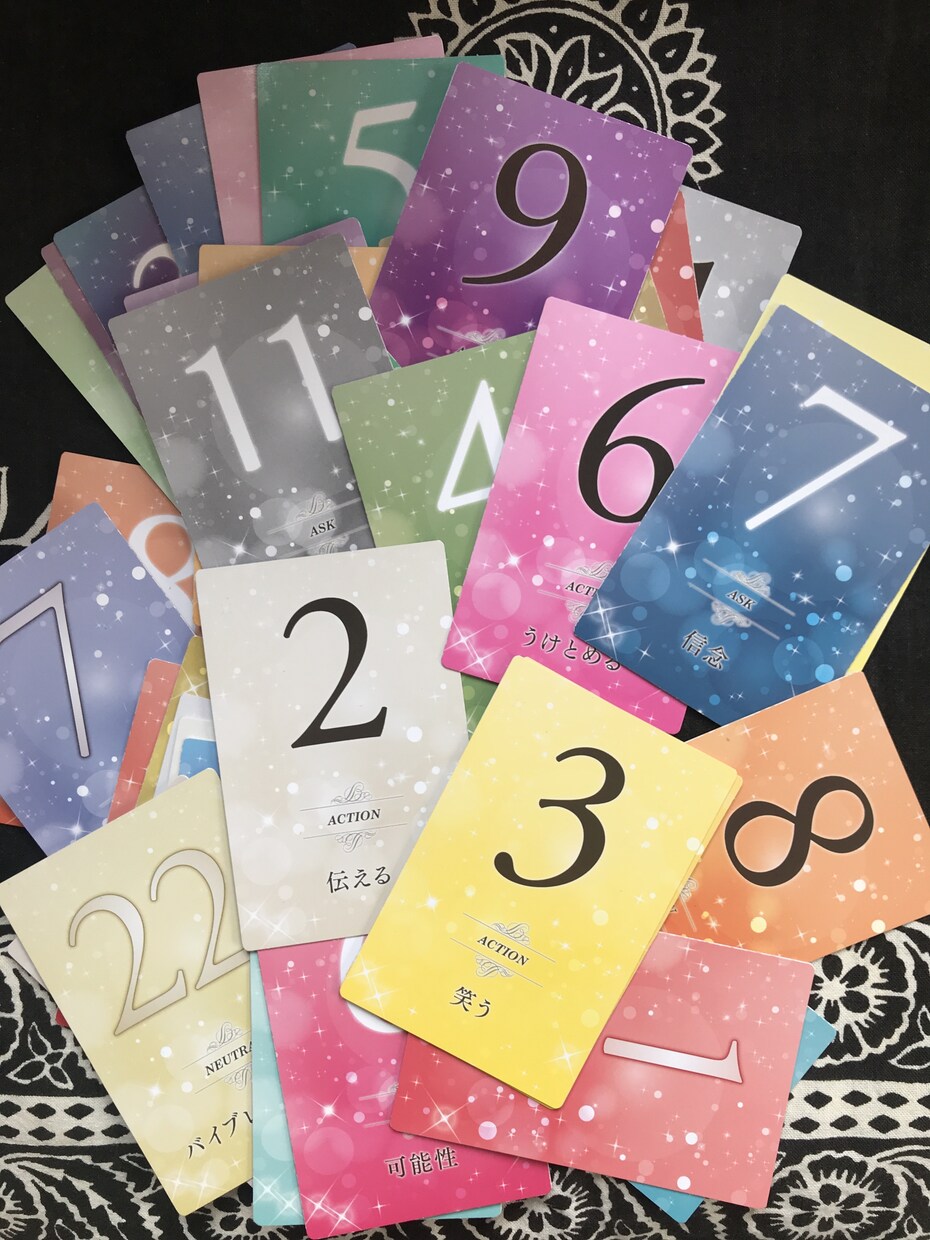 生年月日からあなたの得意、苦手をお伝えします 3年周期で変化があったりしませんか？人生の流れを伝えます イメージ2