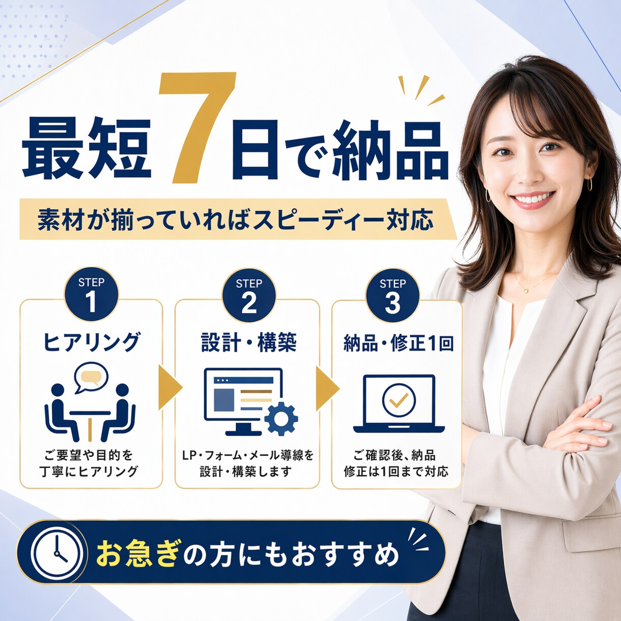 UTAGEを入れたのに売れない導線を改善します DRM視点で販売導線を改善、売れない導線を7日で整えます イメージ4