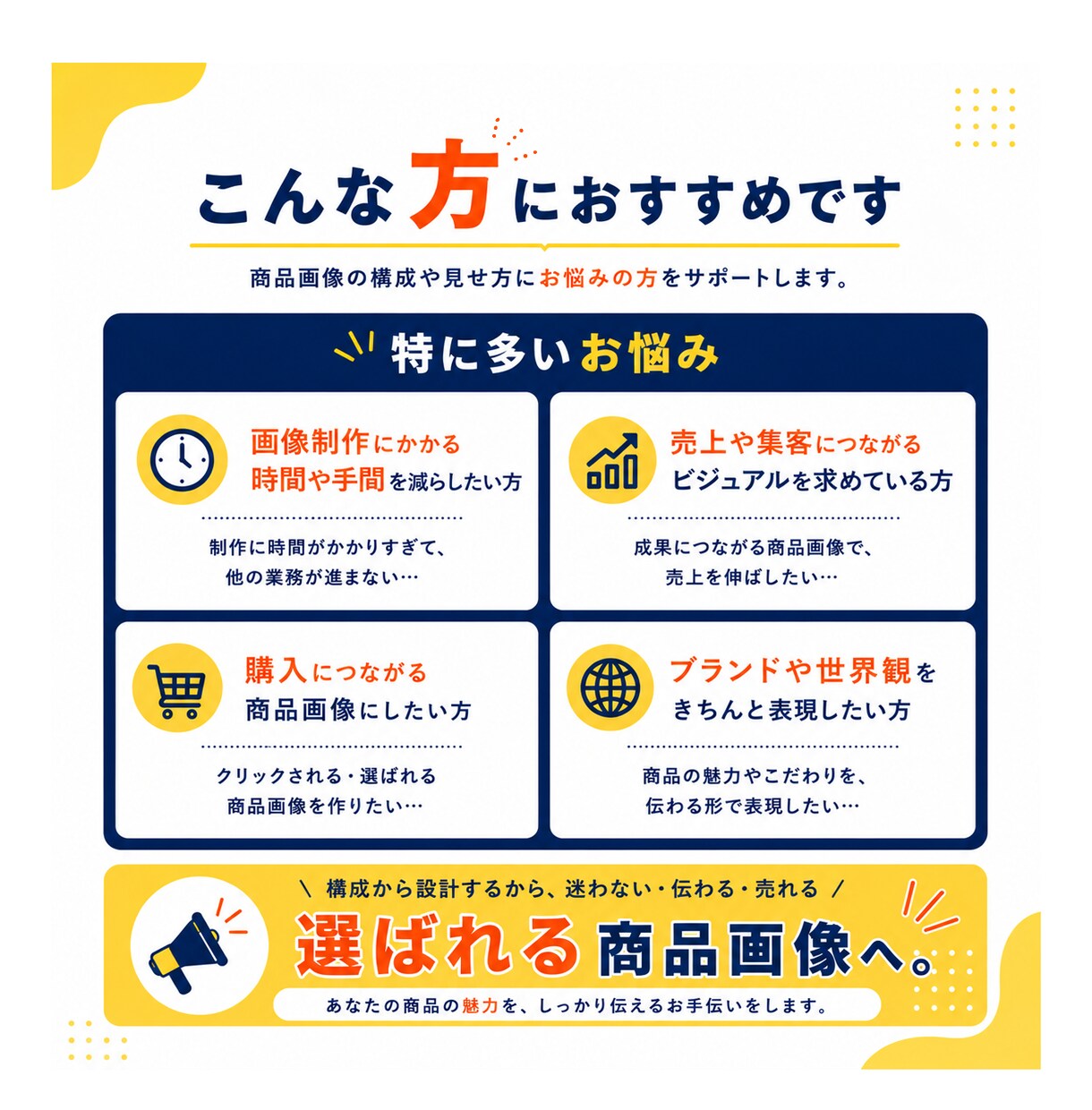 Amazon商品画像7枚を構成から制作します 【購入者目線で設計】何を載せるか分からなくても丸投げOK イメージ3
