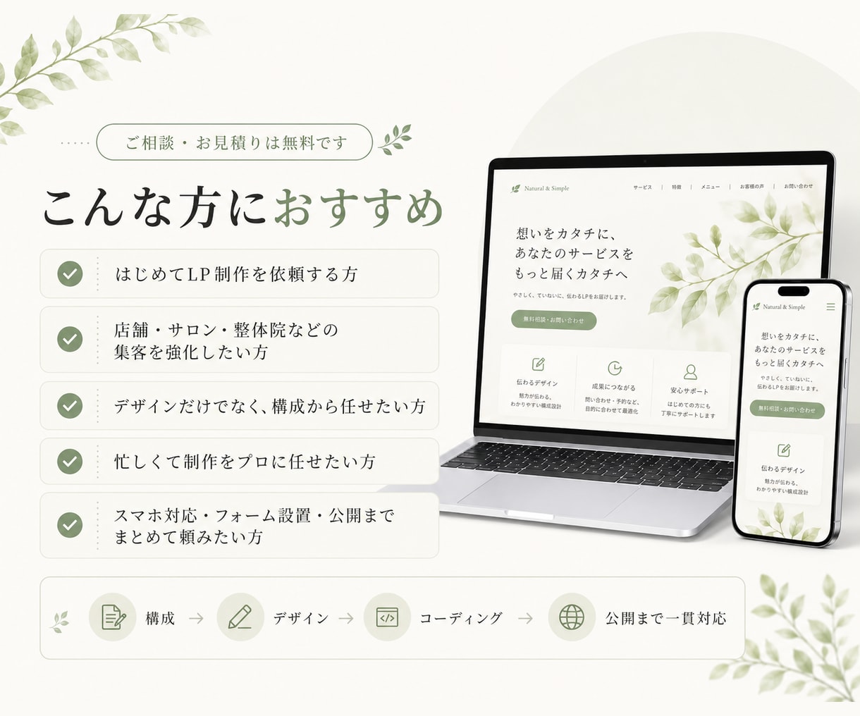 はじめてでも安心 集客につながるLP制作します 構成・デザイン・公開まで、はじめての方にもやさしく対応します イメージ3