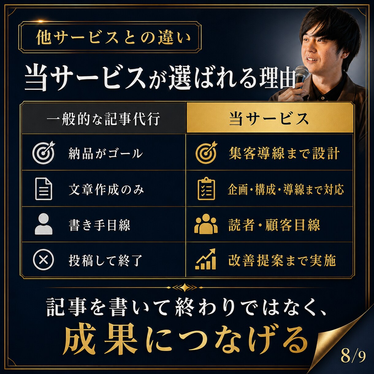 リスト獲得・認知拡大：note記事書きます 長期で読まれる工夫・導線設計をしながら記事を執筆します イメージ8