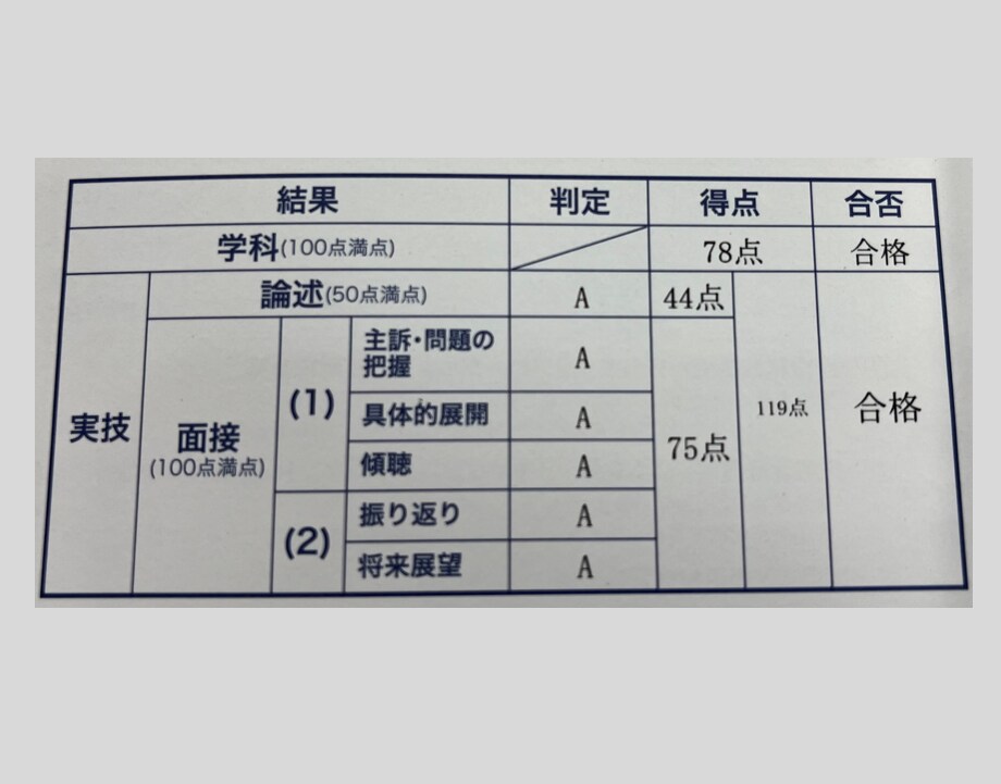 キャリアコンサルタント実技面接試験のロープレします オールA面接75点/人事教育担当/JCDAキャリコン模擬面接 イメージ2