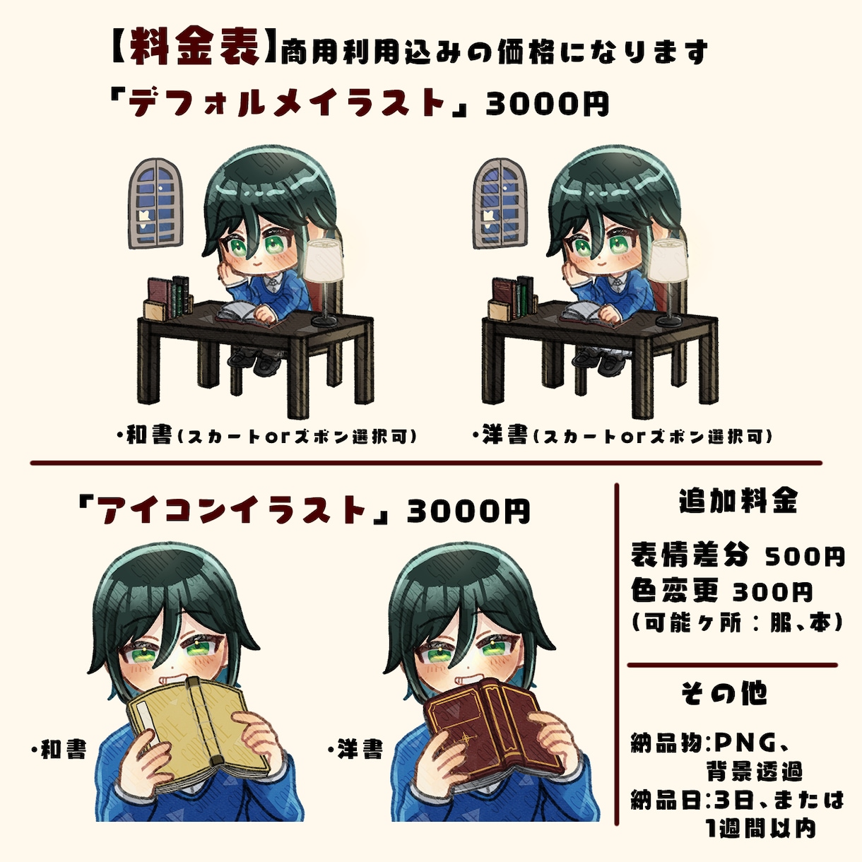 本の量産イラスト描きます 丁寧なやり取りを心がけています イメージ2